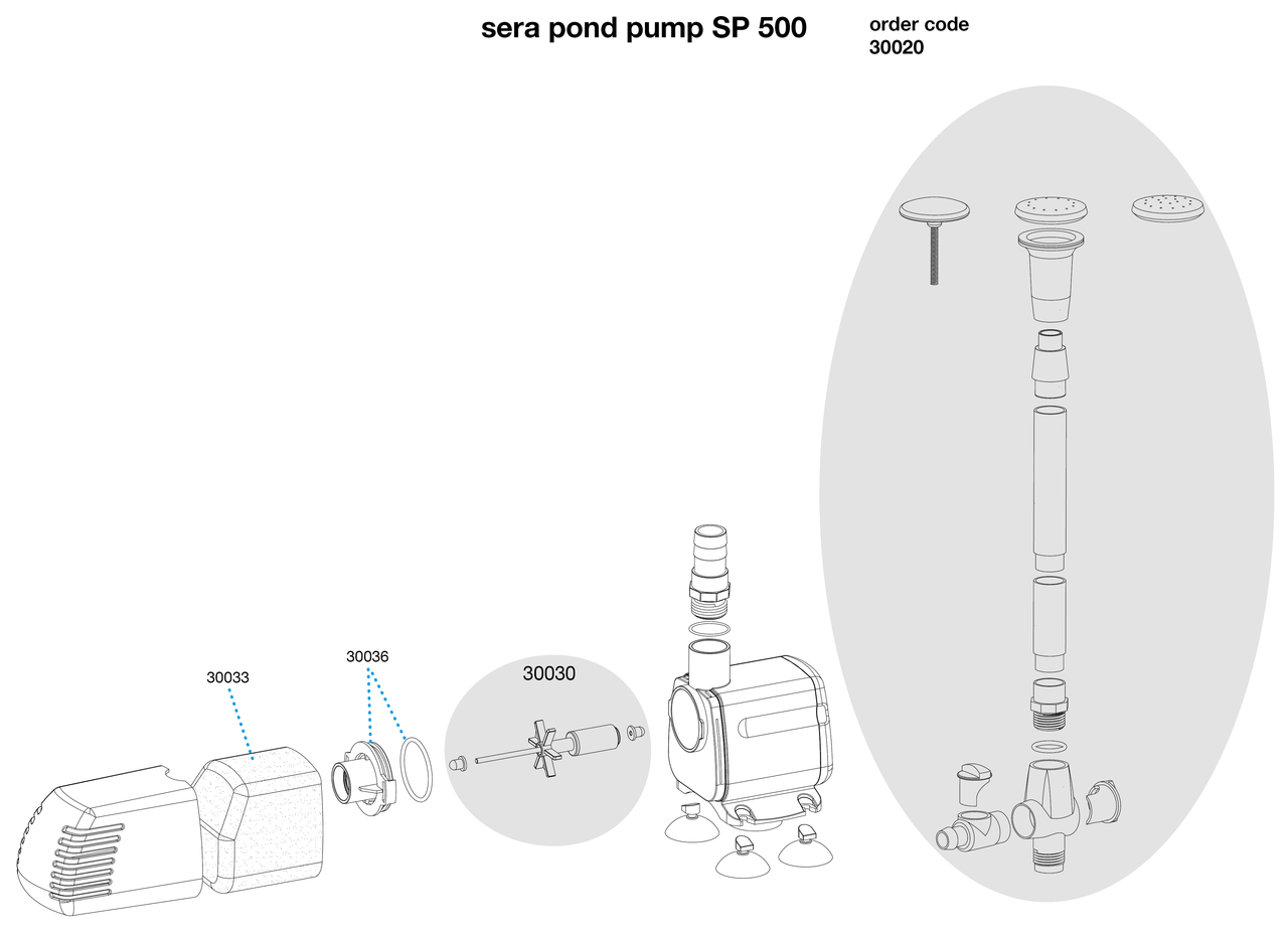 Sera pond čerpadlo SP 500