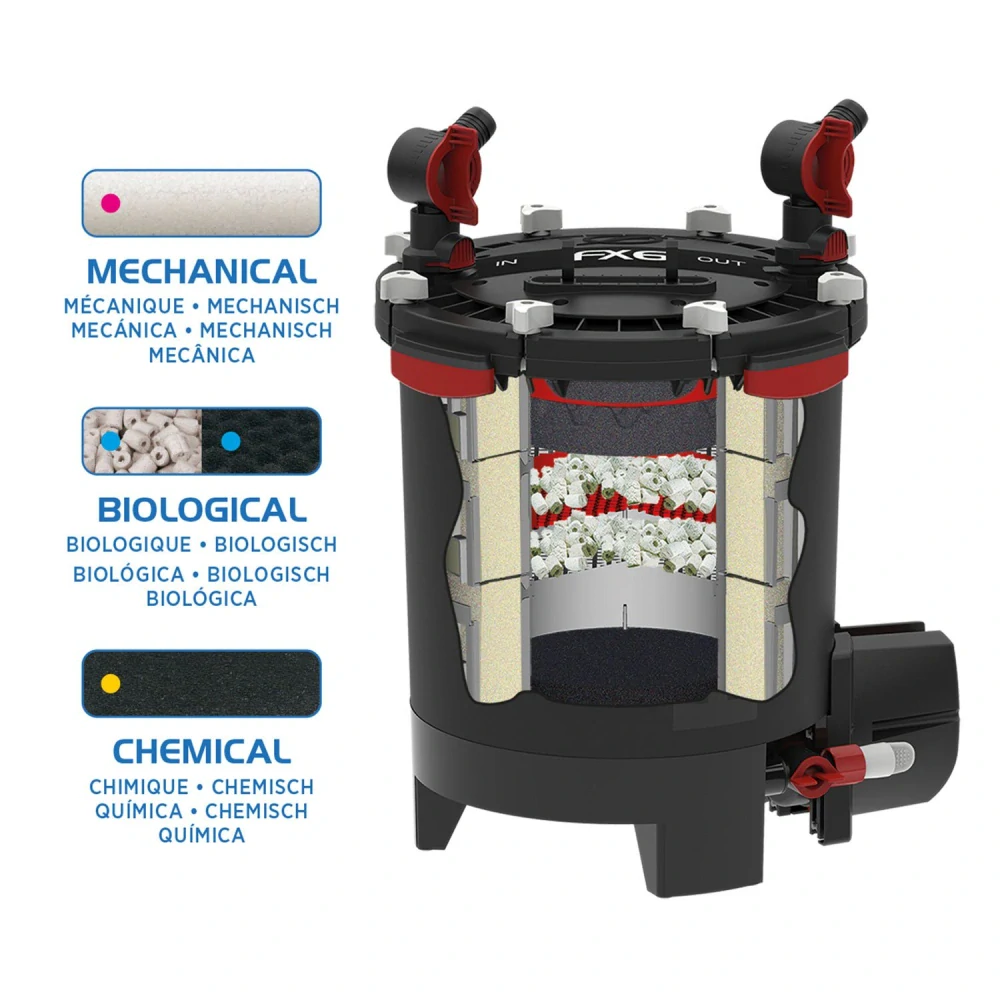 Fluval FX-6 vonkajší filter, 3500l/h