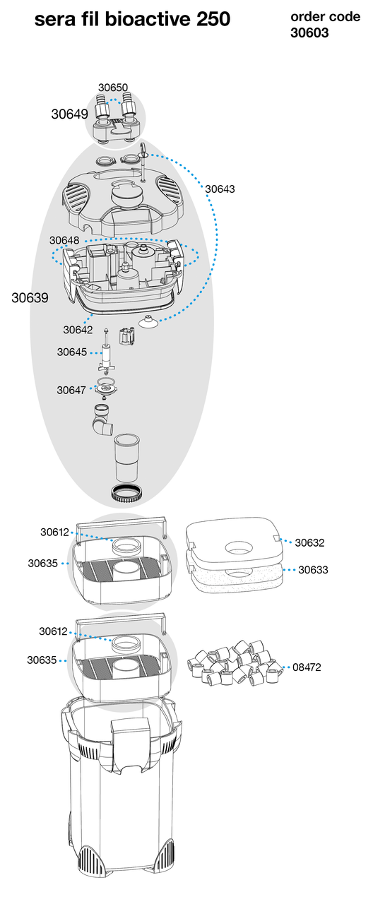 Sera fil BioActive 250 − vonkajší filter