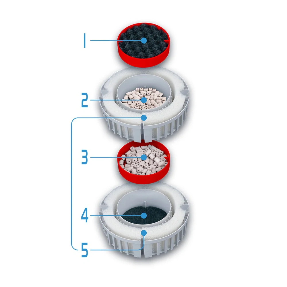 Fluval FX-4 vonkajší filter, 2650l/h